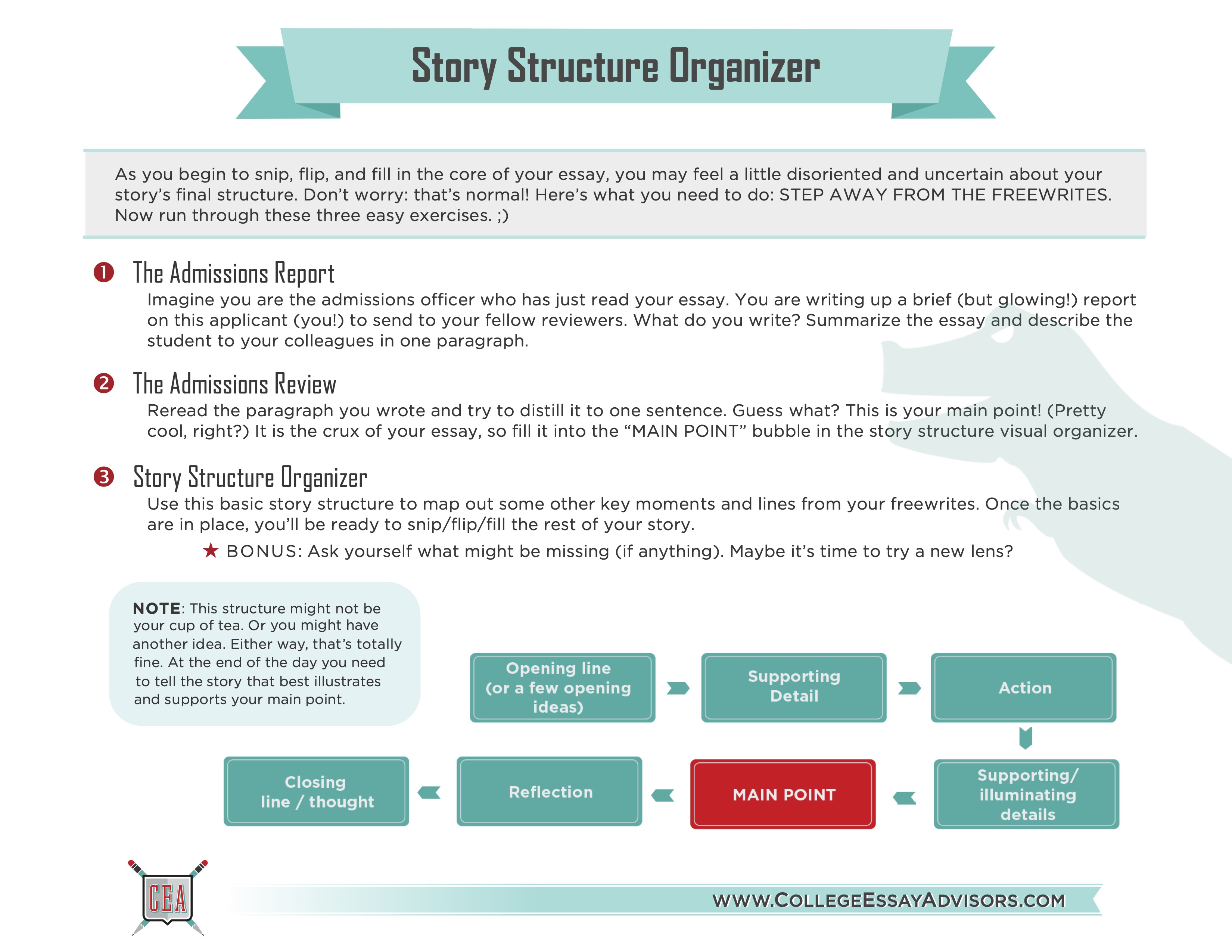 Story Structure Organizer