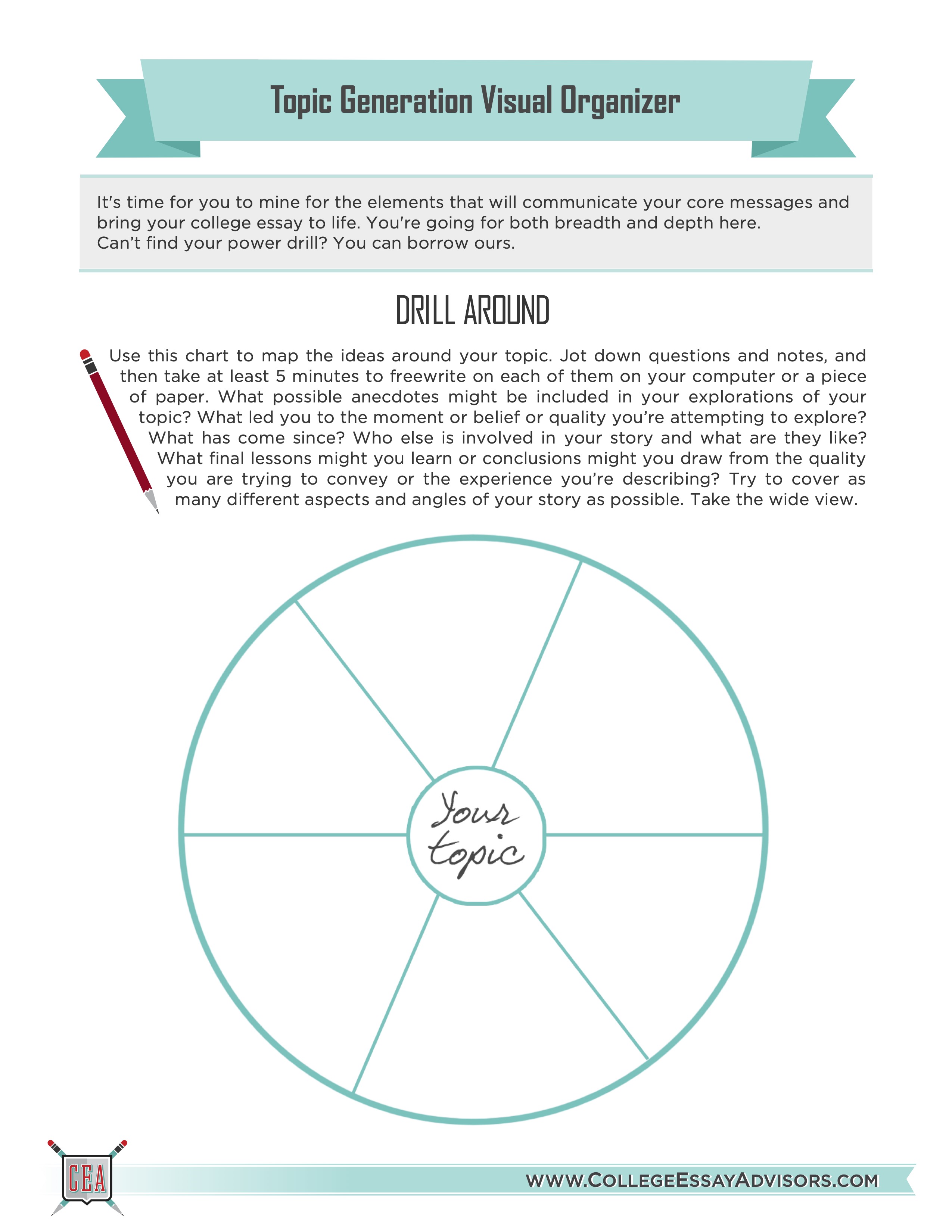 Topic Generation Visual Organizer